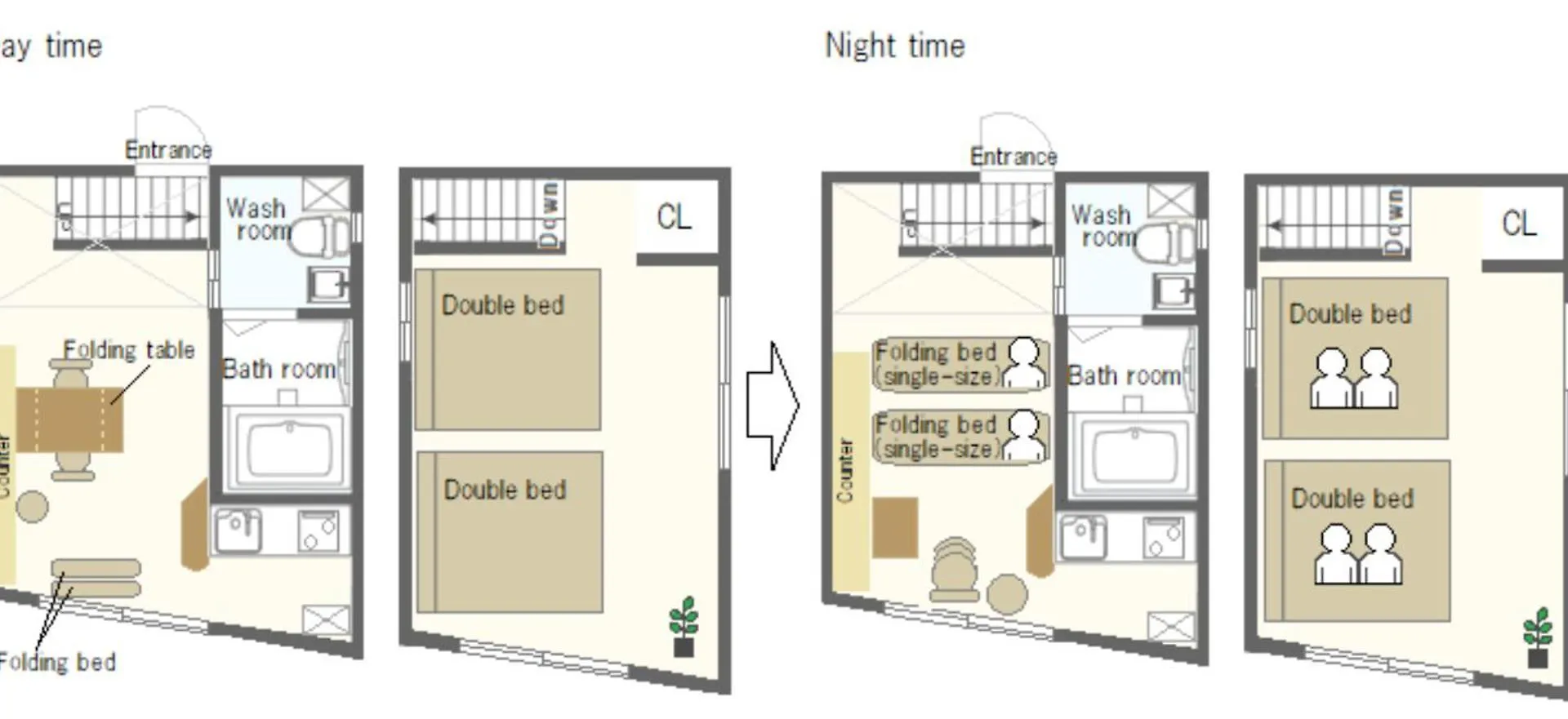 Apartament Laffitte Tokyo West 0*,
